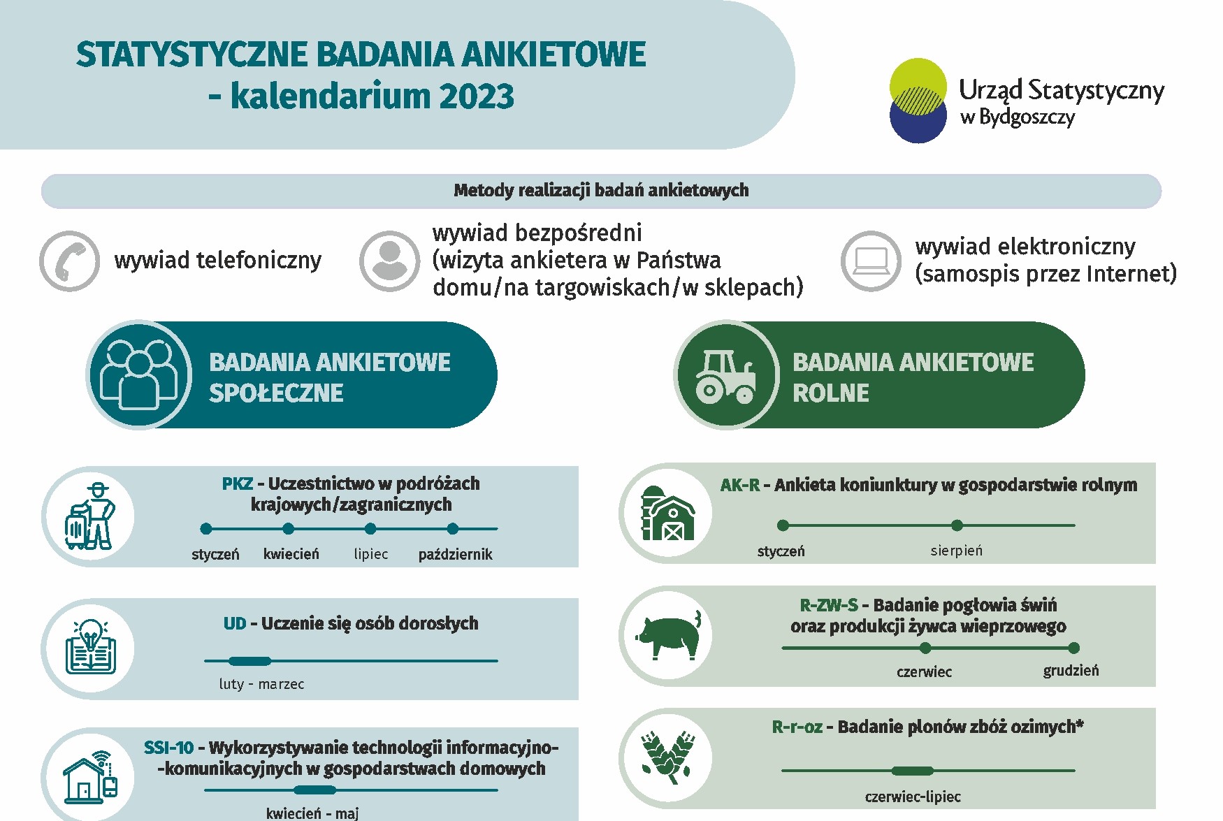 grafika promująca artykuł